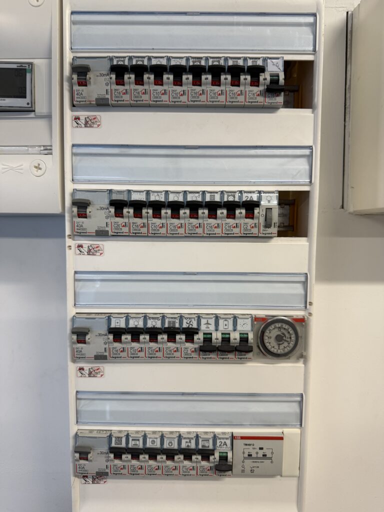 Identification des protections électriques en vue de l’installation d’une borne de recharge