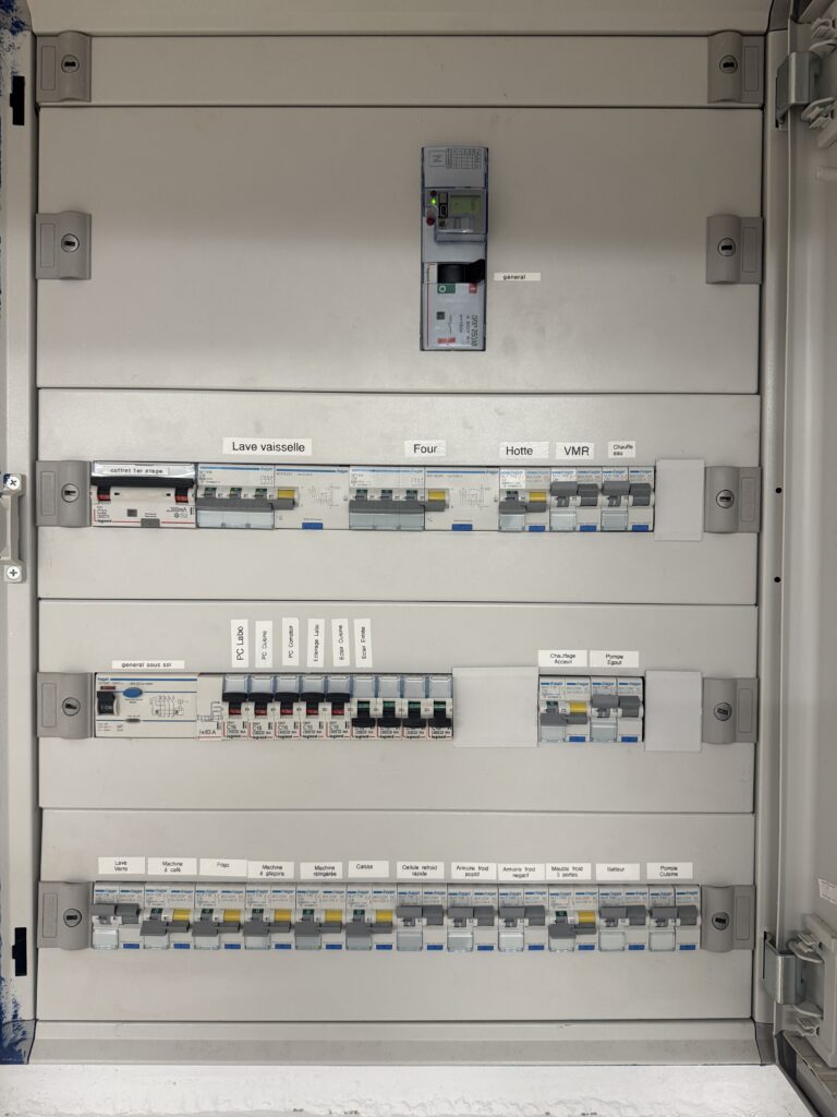 Installation électrique et tableau de distribution d’une cuisine professionnelle